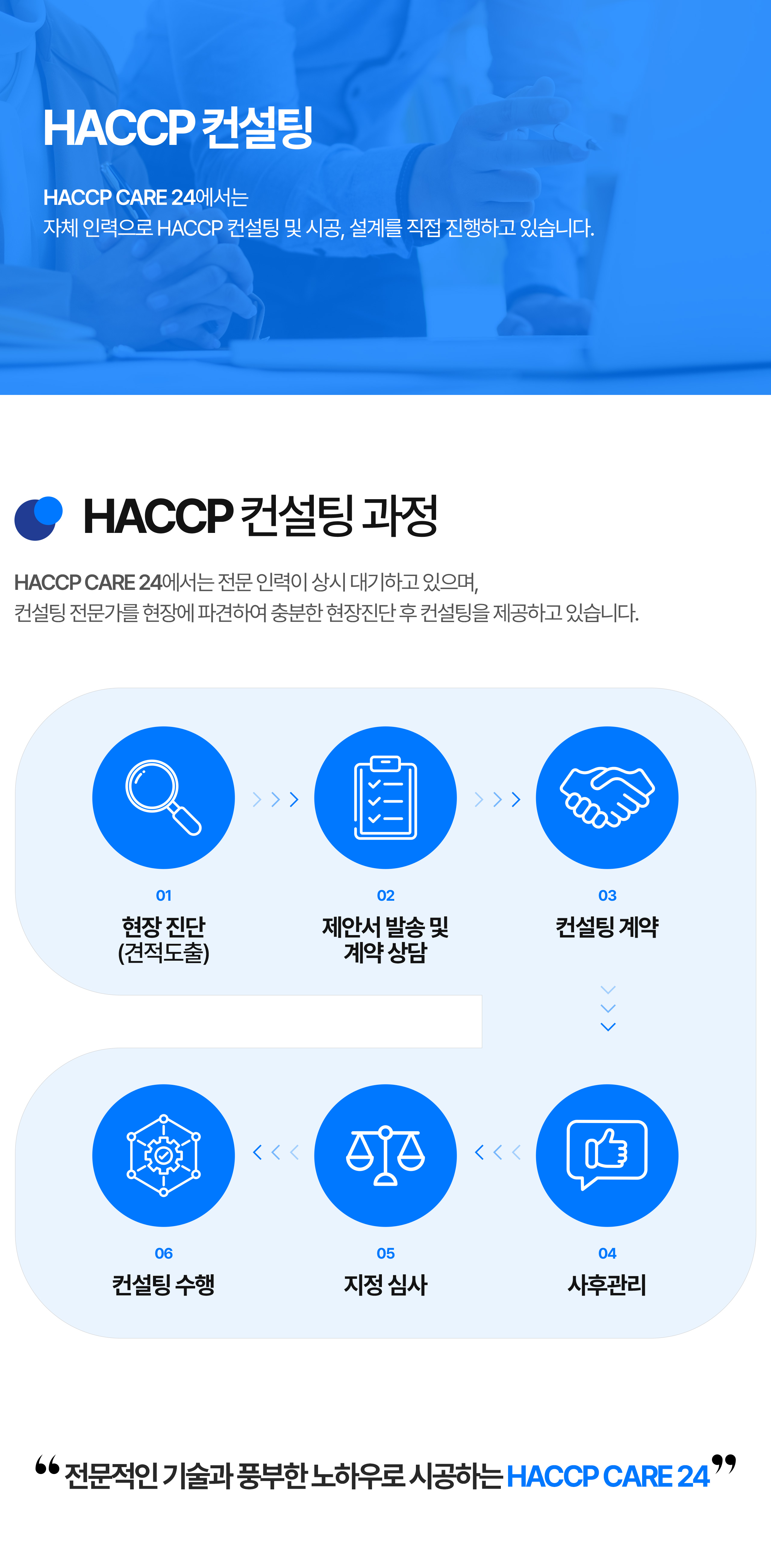 HACCP컨설팅